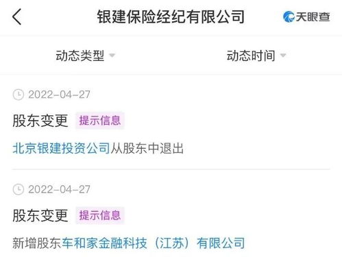 特斯拉 比亞迪 蔚小理 紛紛進軍這個行業(yè) 哈啰也來了