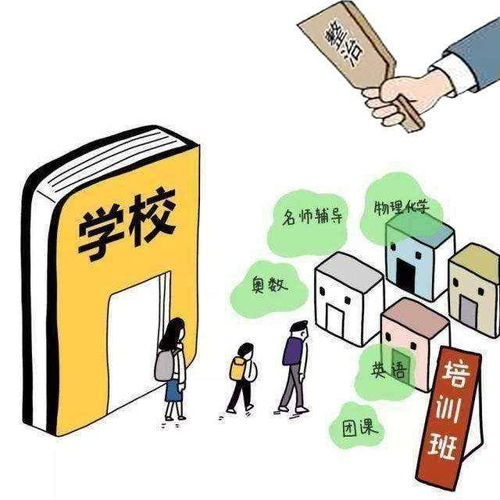 南陽(yáng)市中心城區(qū)整治校外培訓(xùn)機(jī)構(gòu)，506家無(wú)資質(zhì)機(jī)構(gòu)全面整改