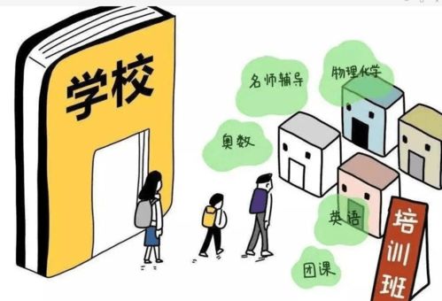 金牛消協(xié)發(fā)布警示 區(qū)分教育咨詢與教育培訓(xùn)，審慎選擇培訓(xùn)機(jī)構(gòu)